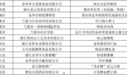 广东省新闻爆料汇总公告,最新动态一网打尽
